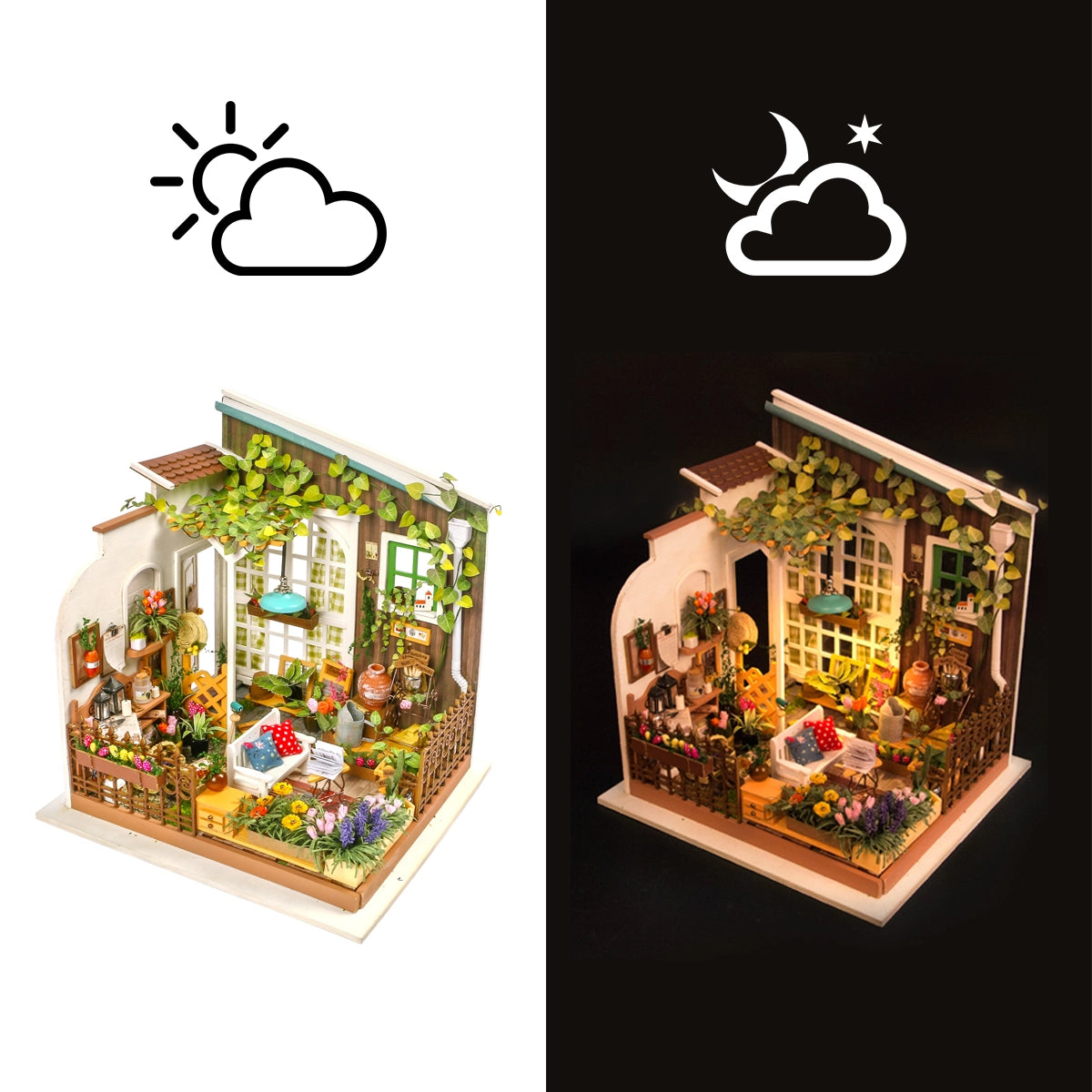 Diy Miniature House Kit: Miller's Garden