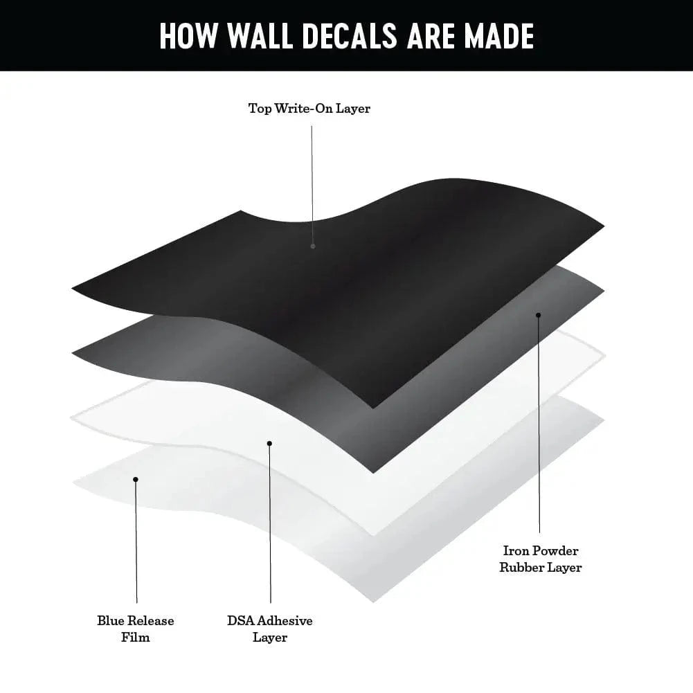 Black Magnetic Arch Wall Decal - MINI The Type Set Co. Lil Tulips