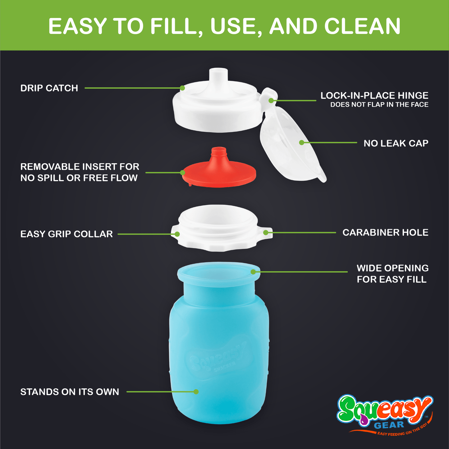 Blue Squeasy Silicone Pouch Squeasy Gear Lil Tulips