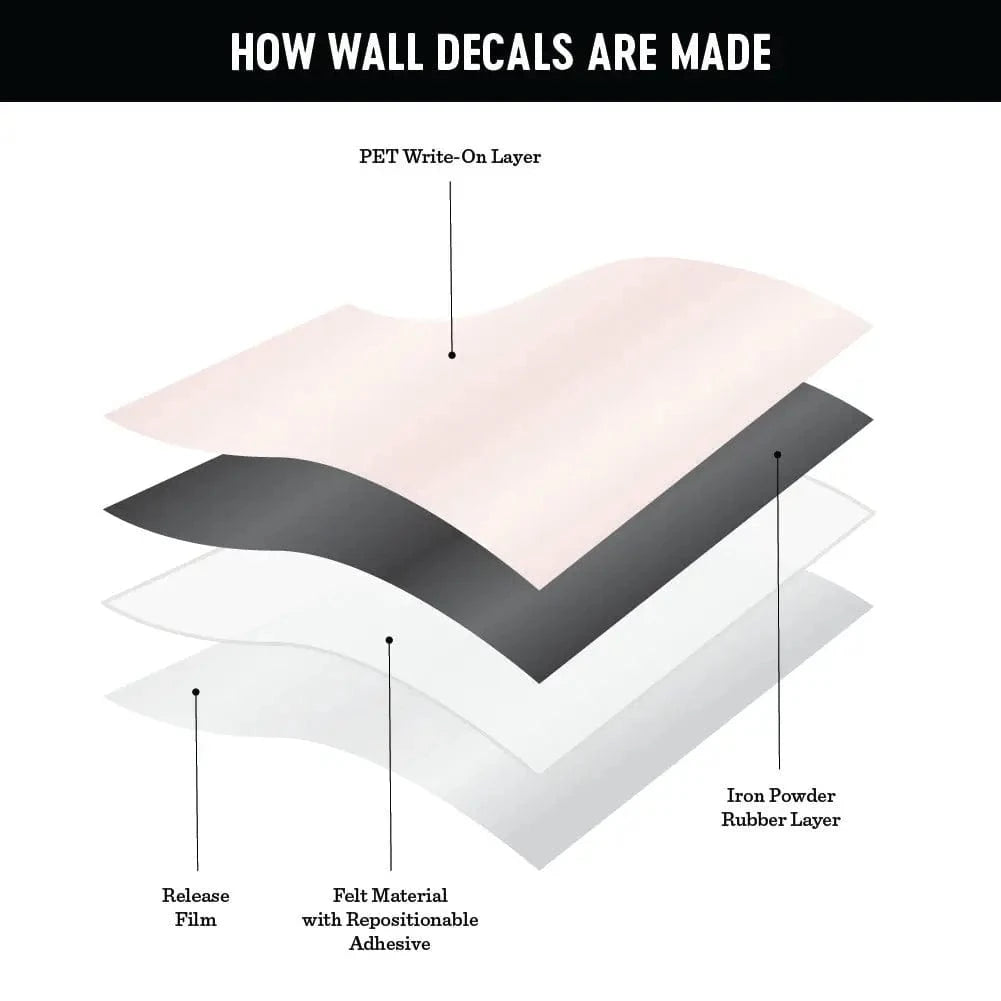 Blush Magnetic Arch Wall Decal - MINI The Type Set Co. Lil Tulips