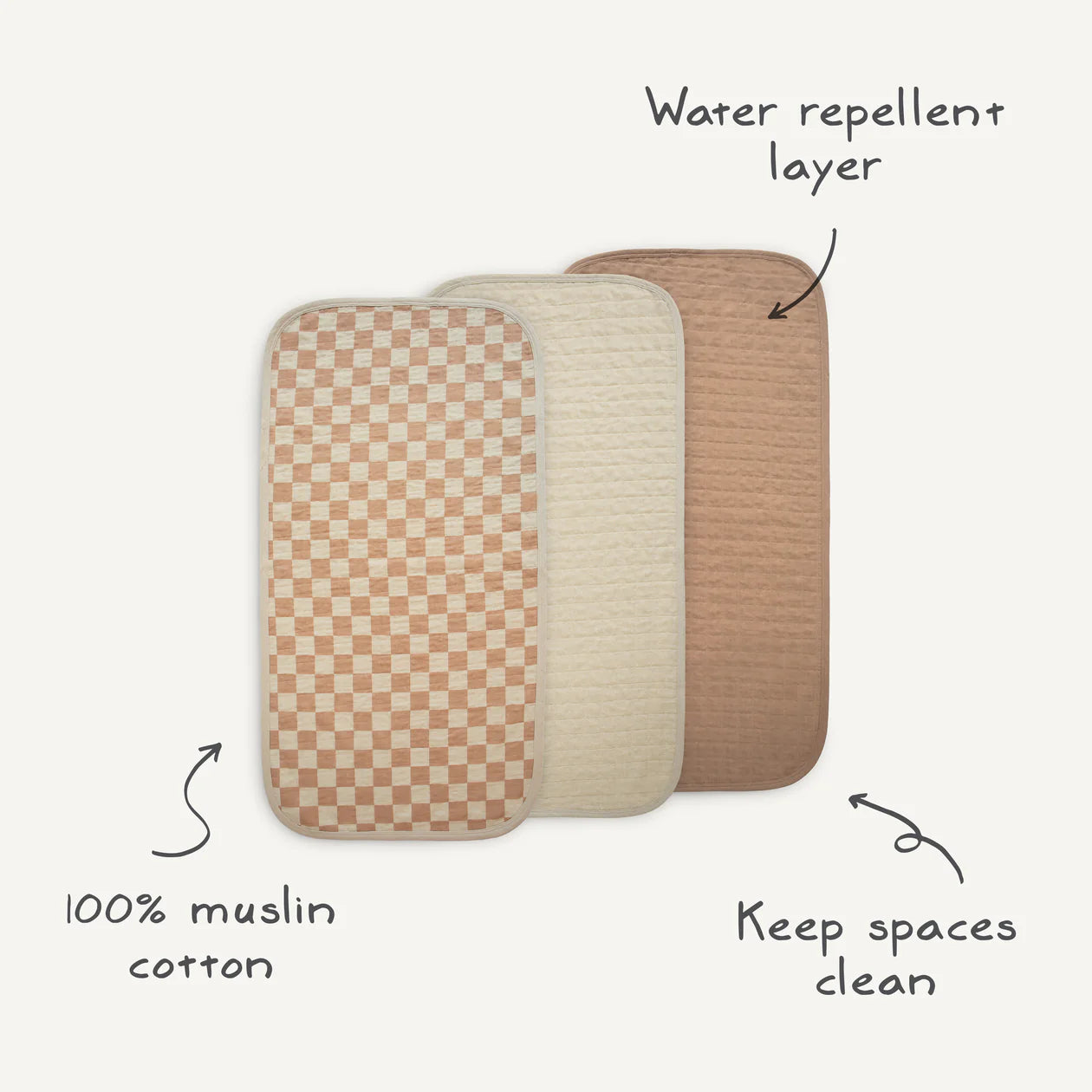 Changing Pad Liner 3-Pack Blue Combo