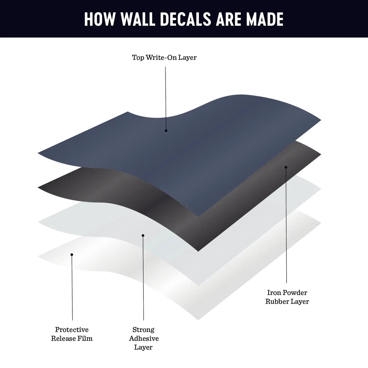 Slate Blue Magnetic Arch Wall Decal