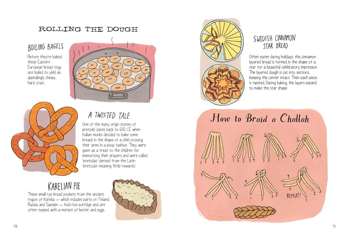 Food Anatomy Book Hachette Lil Tulips