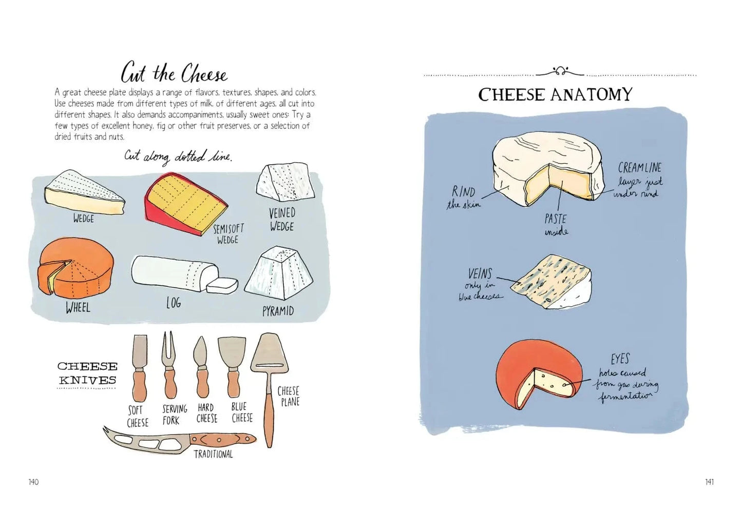 Food Anatomy Book Hachette Lil Tulips