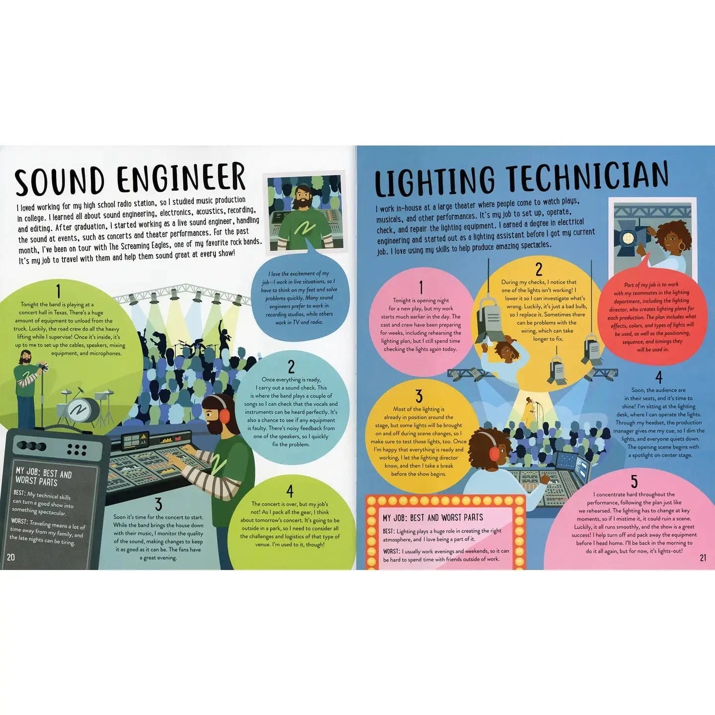 I Like the Performing Arts… What Jobs Are There? EDC Publishing Lil Tulips