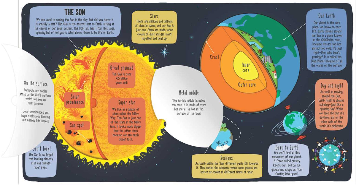 Little Explorers: Outer Space Simon & Schuster Lil Tulips