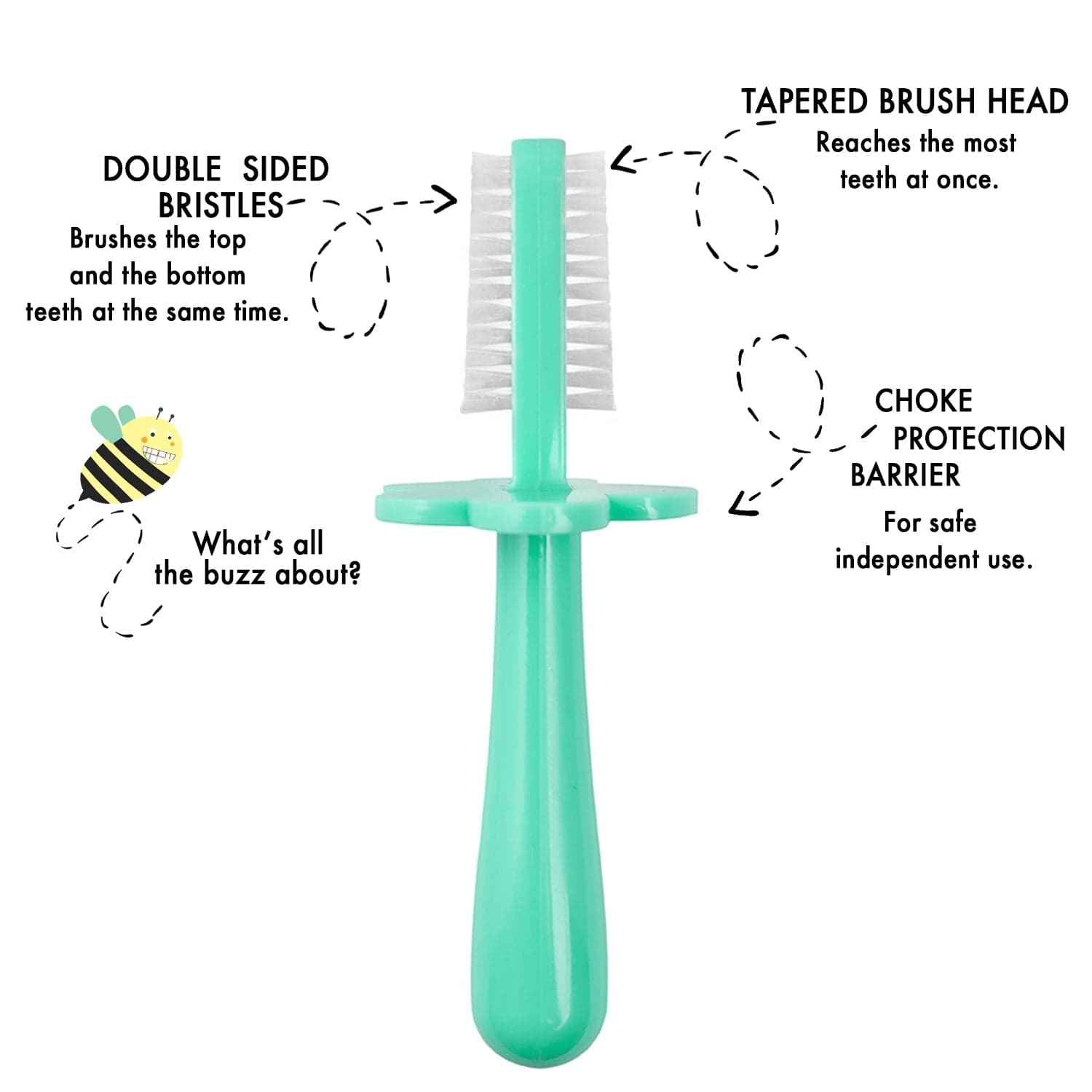Mint Grabease Double Sided Toothbrush grabease Lil Tulips