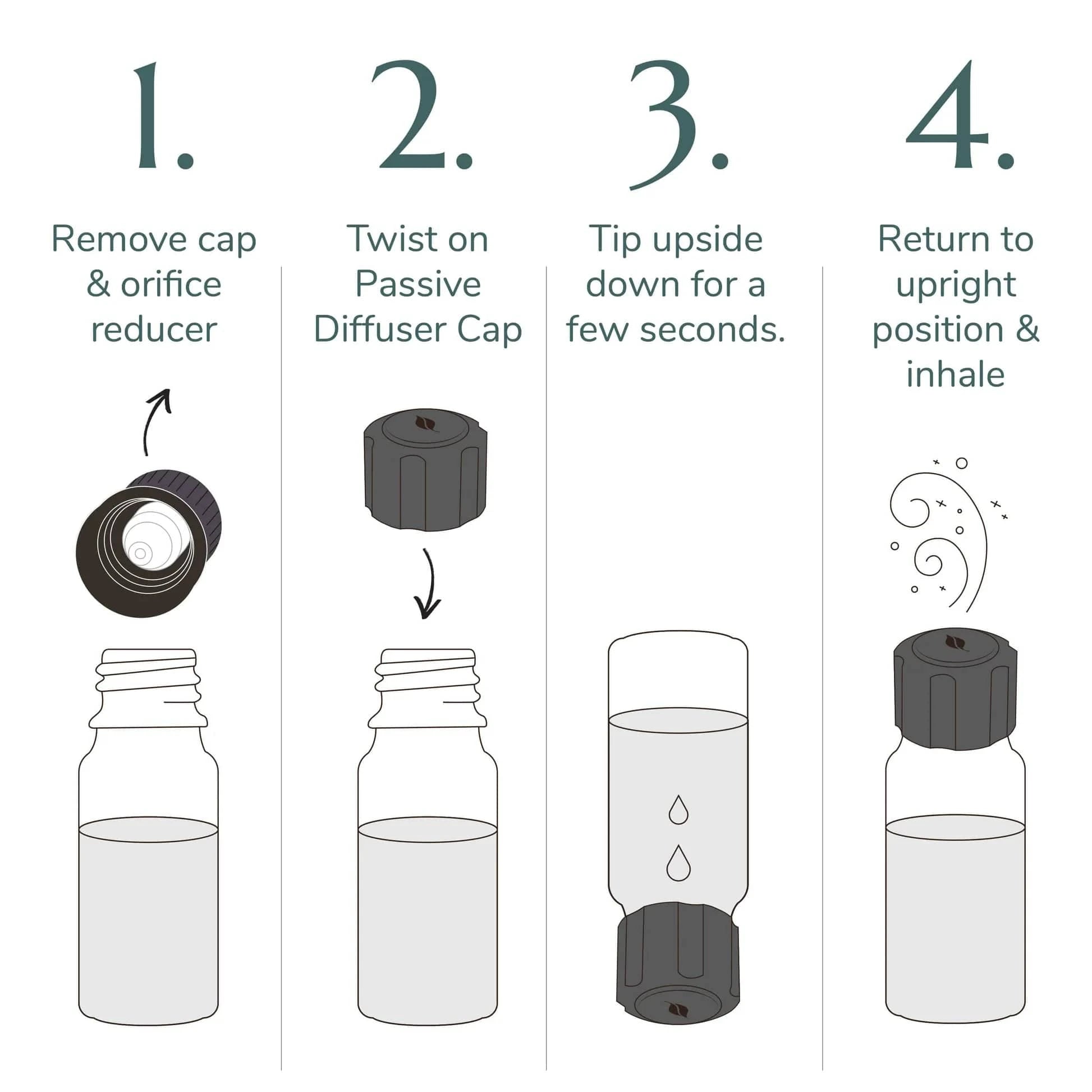 Passive Diffuser Cap 3-Pack Plant Therapy Plant Therapy Lil Tulips