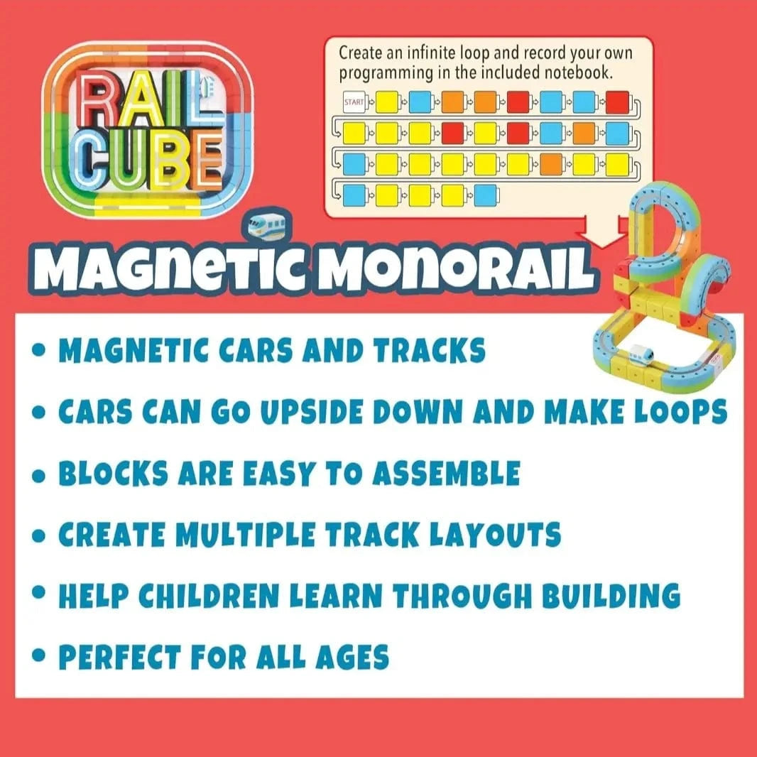Rail Cube Magnetic Monorail Deluxe Set Meekins Corp Lil Tulips