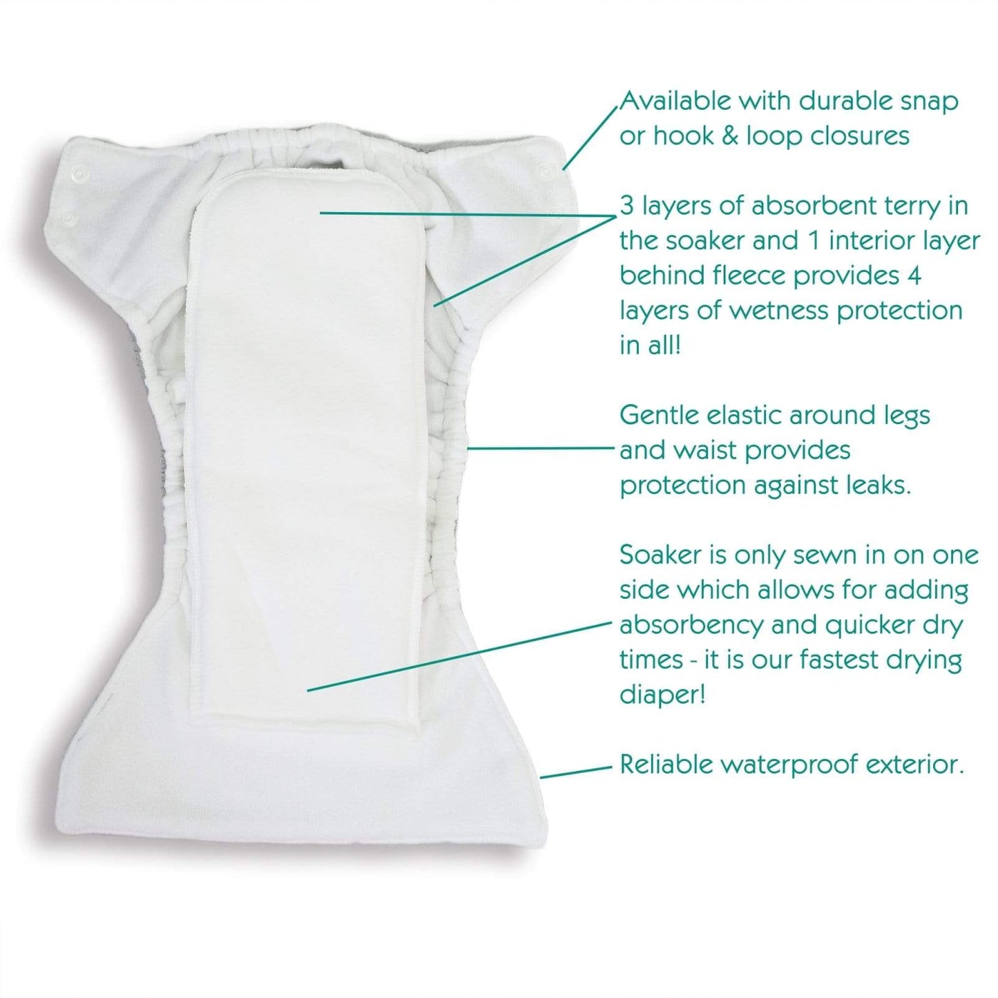 Salmon Snap One Size All In One Diaper Thirsties Lil Tulips