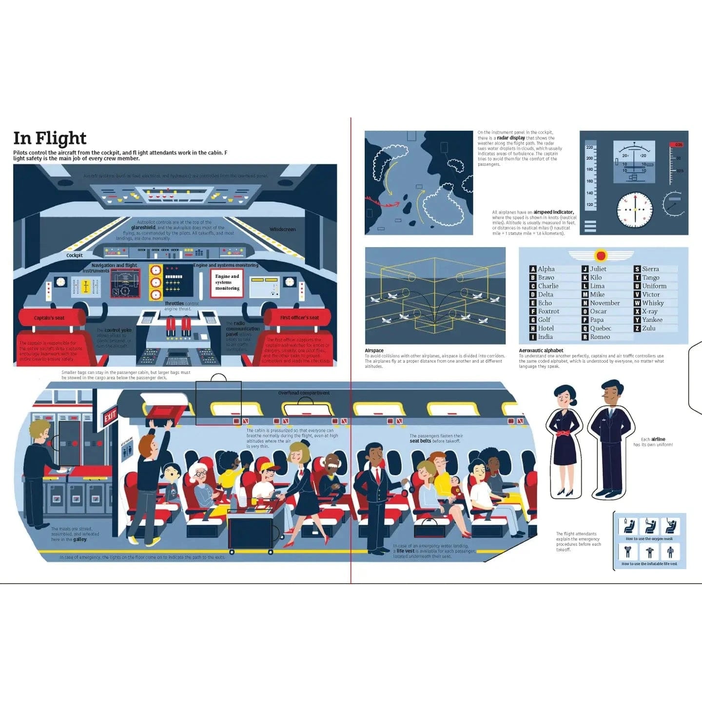 Ultimate Book of Airplanes and Airports Chronicle Books Lil Tulips