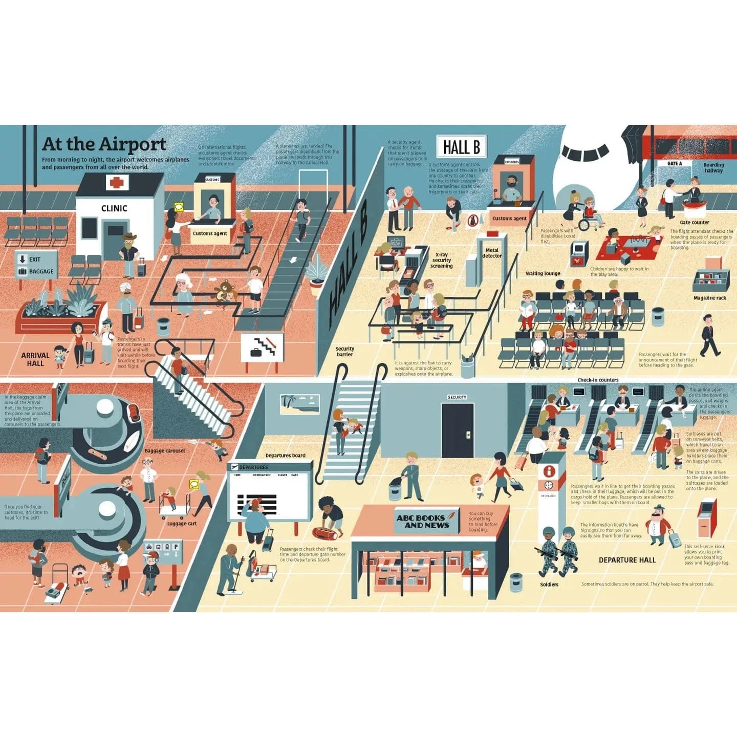 Ultimate Book of Airplanes and Airports Chronicle Books Lil Tulips