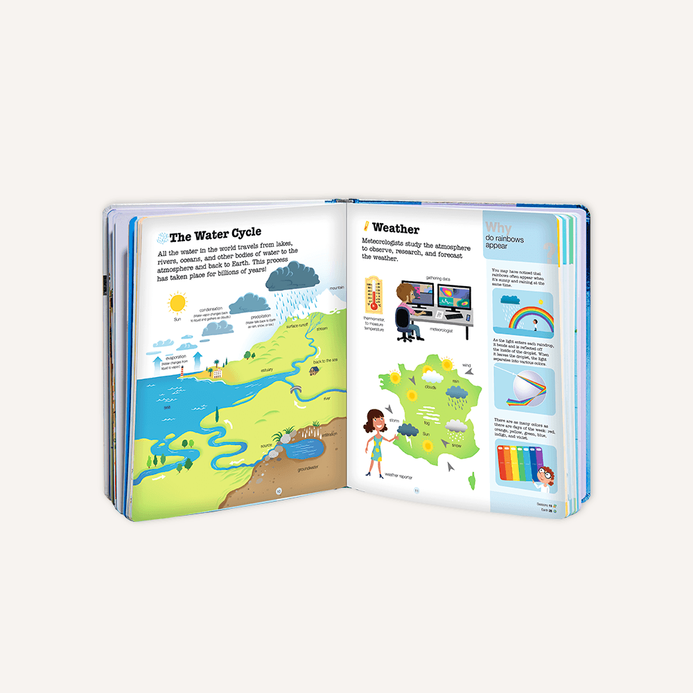 Do You Know?: Space and Sky Chronicle Books Lil Tulips