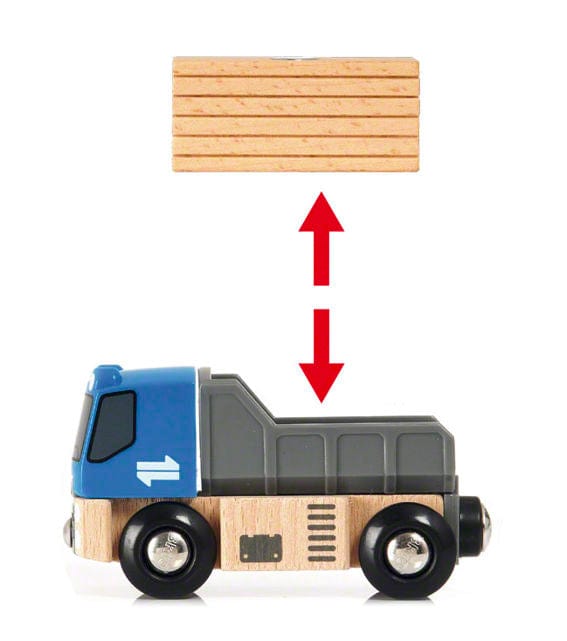 Lift & Load Starter Set Brio Model Trains & Train Sets Lil Tulips