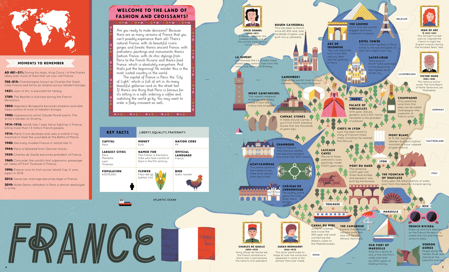 50 Maps of the World Paperback Quatro Lil Tulips