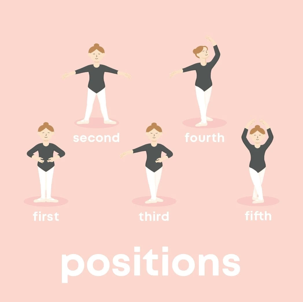 Ballet Baby Board Book Left Hand Book House Lil Tulips