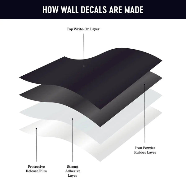 Black Magnetic Arch Wall Decal The Type Set Co. Lil Tulips