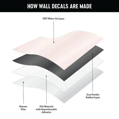 Blush Magnetic Arch Wall Decal - MINI The Type Set Co. Lil Tulips