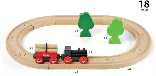 BRIO World Little Forest Train Set Brio Lil Tulips