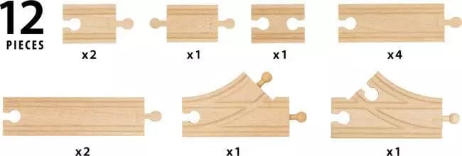 BRIO World Starter Track Pack Brio Model Trains & Train Sets Lil Tulips