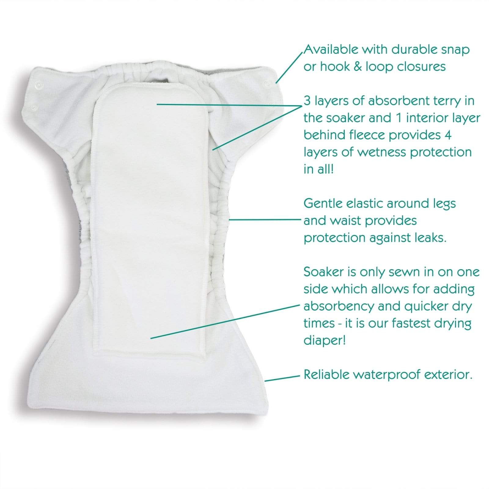 Cicada One Size All in One Diaper Thirsties Lil Tulips