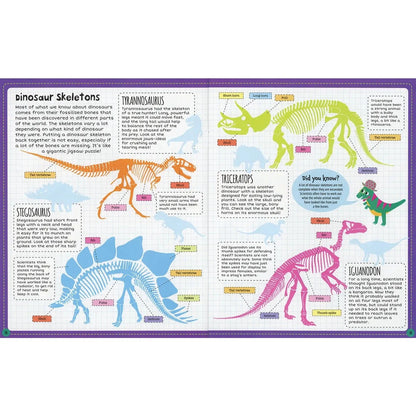 Dinosaur Sticker Facts EDC Publishing Lil Tulips