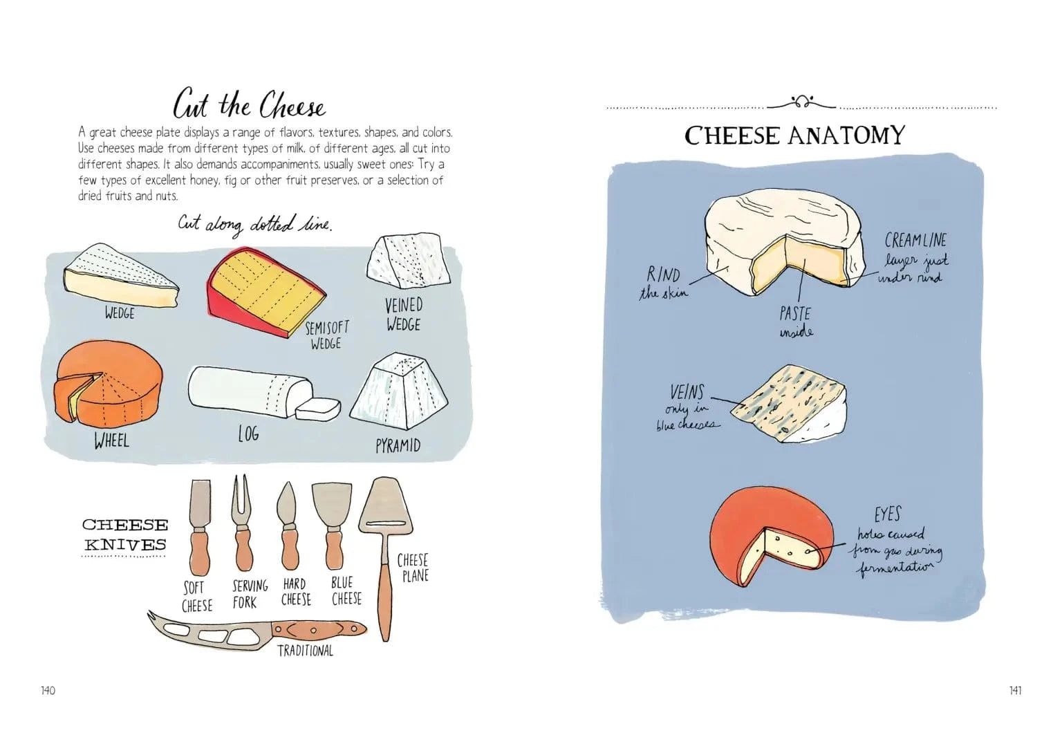 Food Anatomy Book Hachette Lil Tulips