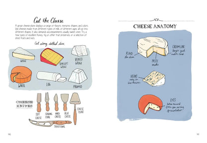 Food Anatomy Book Hachette Lil Tulips