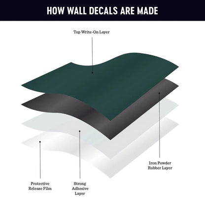 Green Magnetic Arch Wall Decal The Type Set Co. Lil Tulips