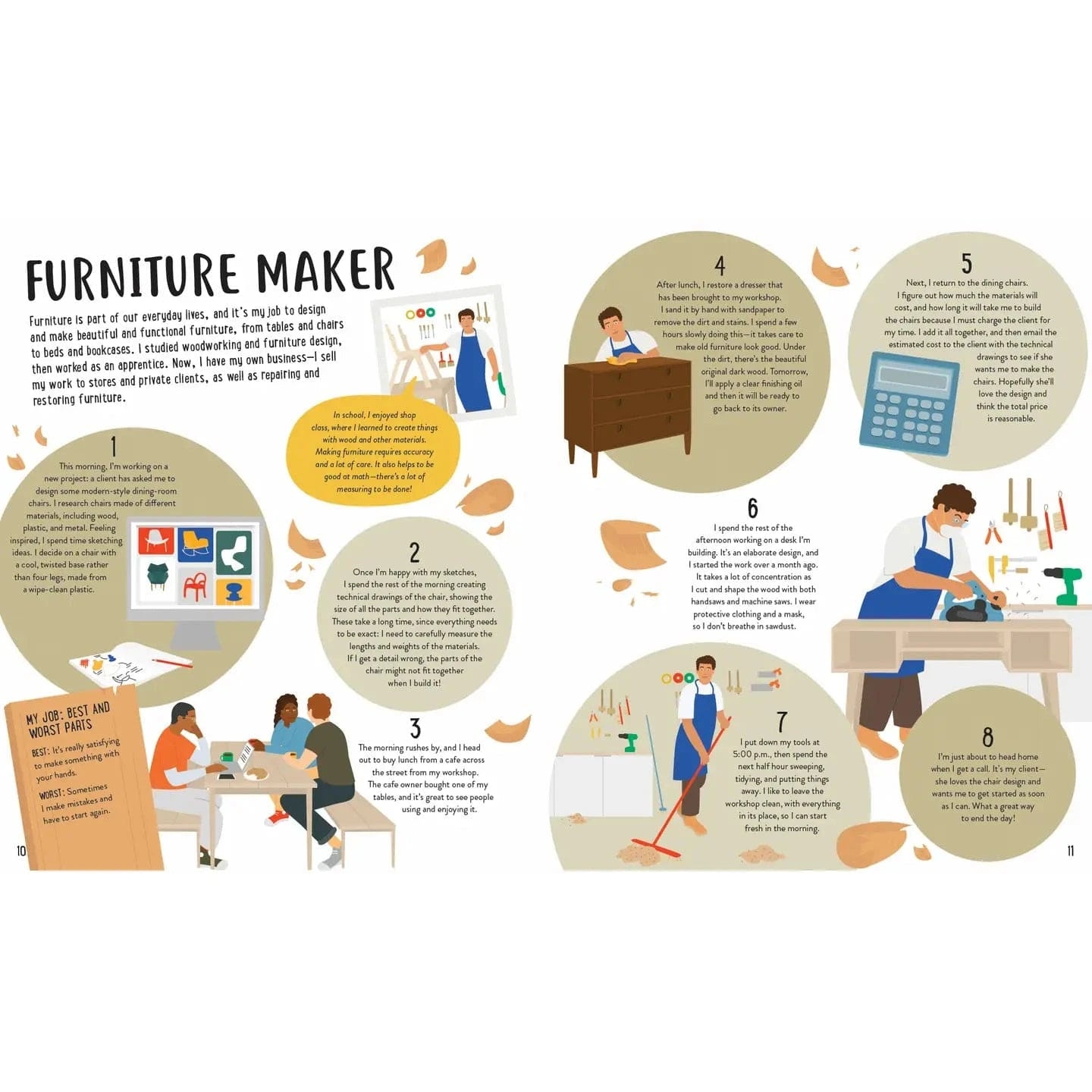 I Like Art... What Jobs Are There? EDC Publishing Lil Tulips