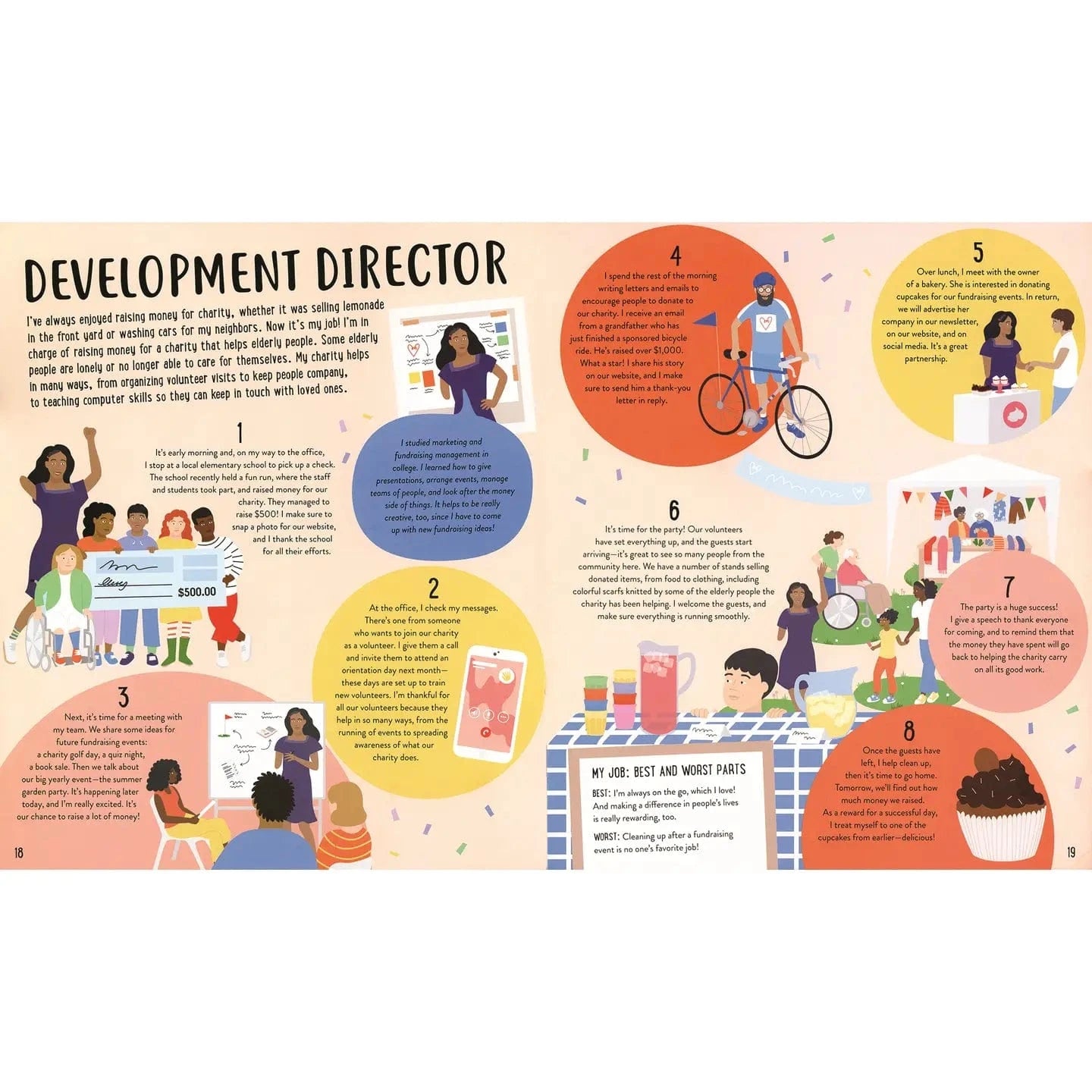 I Like Helping People… What Jobs Are There? EDC Publishing Lil Tulips