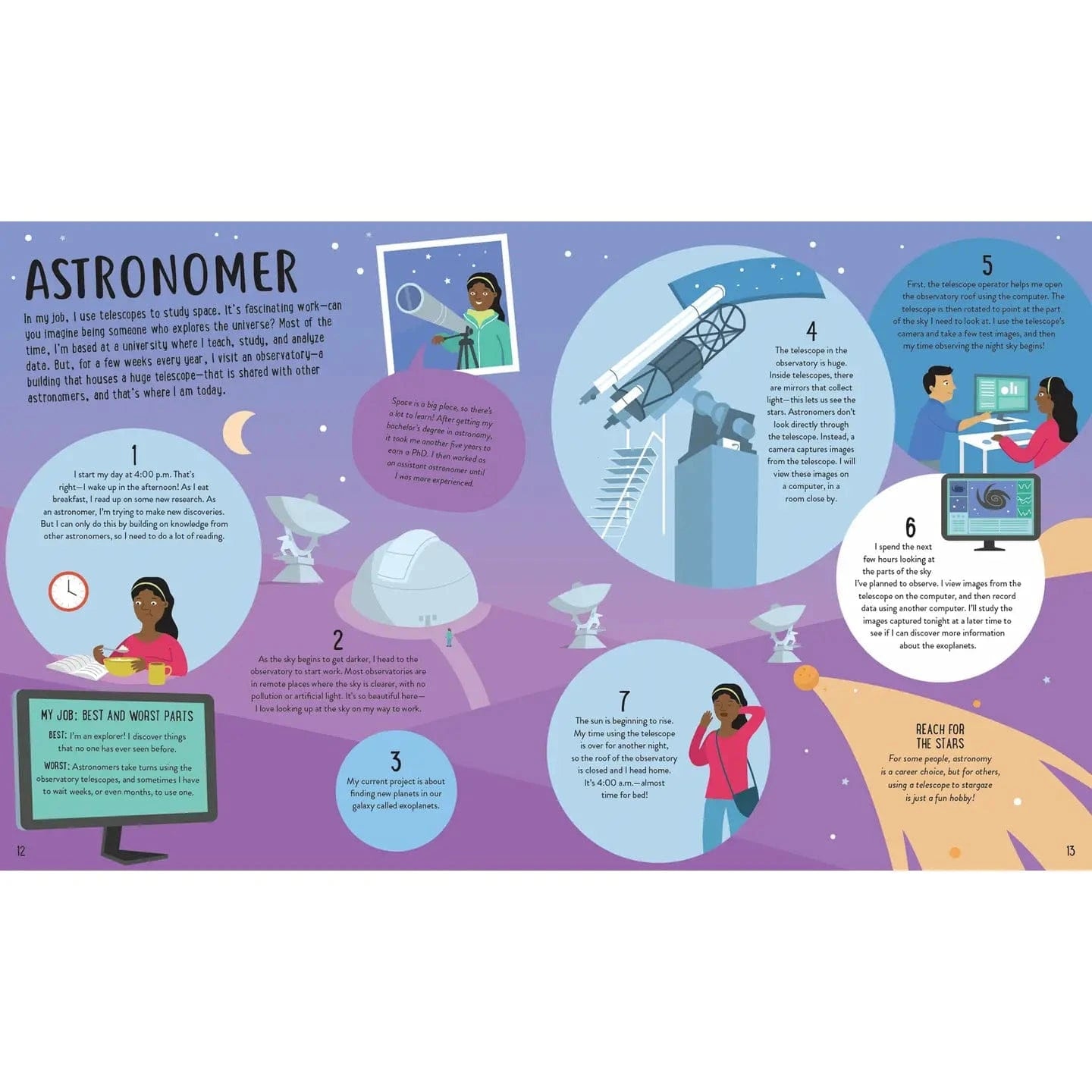 I Like Space Things... What Jobs Are There? EDC Publishing Lil Tulips