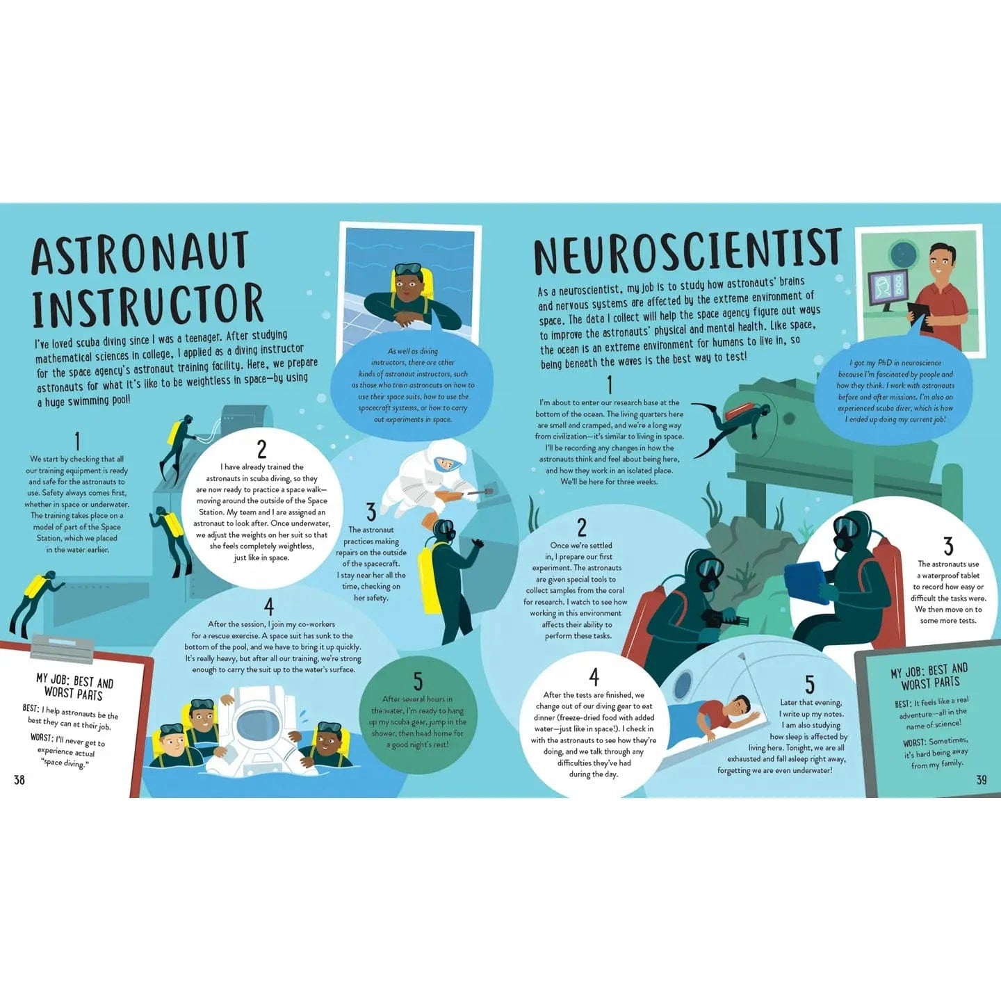 I Like Space Things... What Jobs Are There? EDC Publishing Lil Tulips