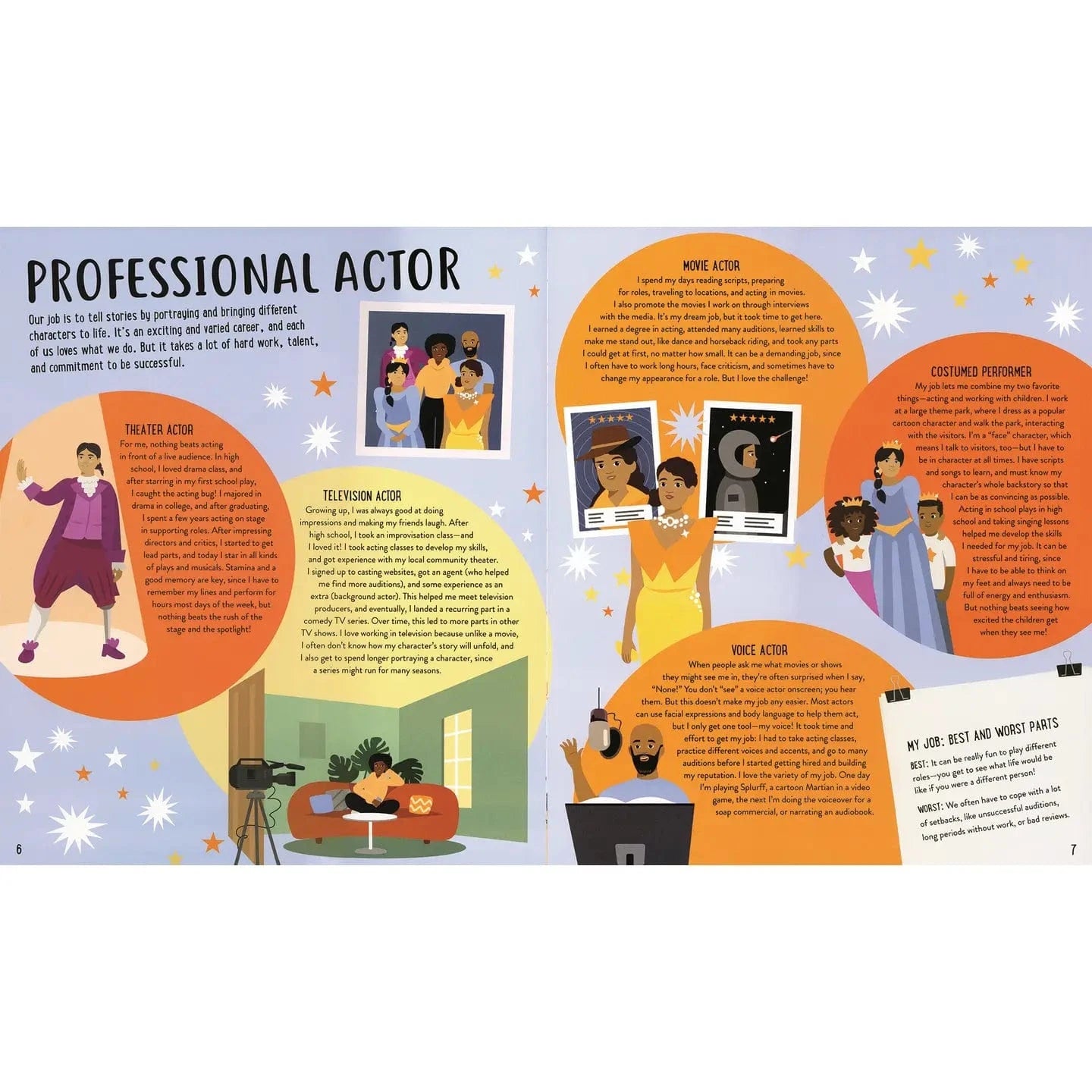 I Like the Performing Arts… What Jobs Are There? EDC Publishing Lil Tulips