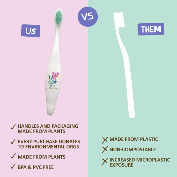Jack N' Jill Kids Toothbrush - Characters Vary Jack n' Jill Lil Tulips