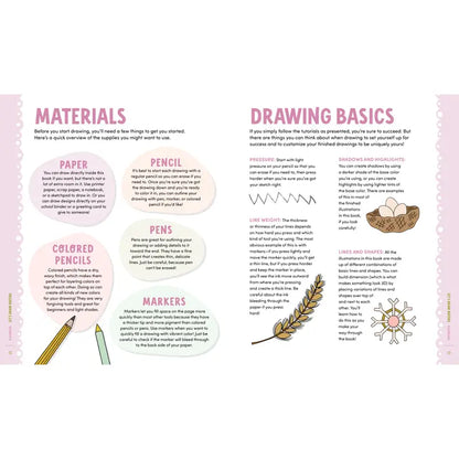 Kindkids Let's Draw Nature: 100 Simple Drawing Lessons Schiffer Kids Lil Tulips