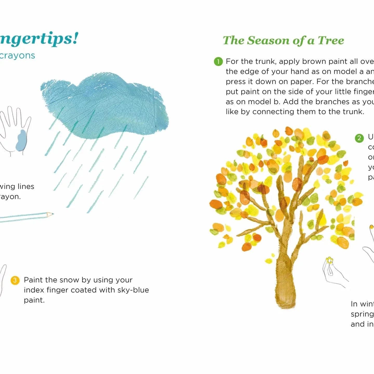 Lili's Seasons Schiffer Kids Books Lil Tulips