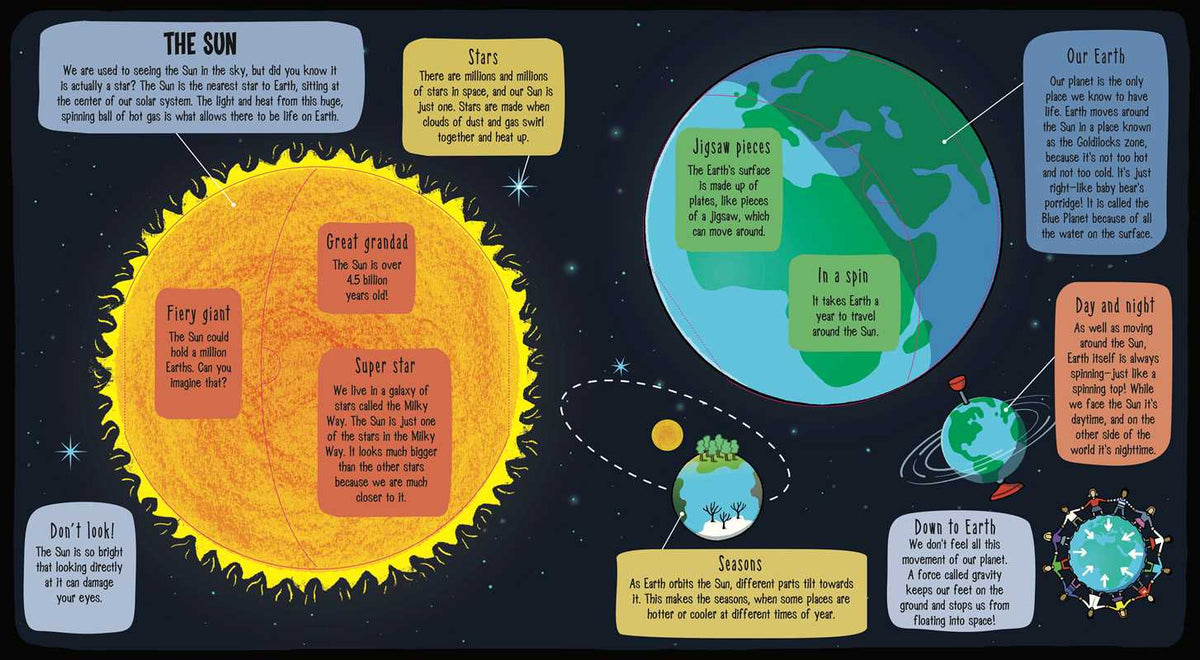 Little Explorers: Outer Space Simon & Schuster Lil Tulips