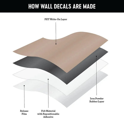 Maple Magnetic Arch Wall Decal - MINI The Type Set Co. Lil Tulips