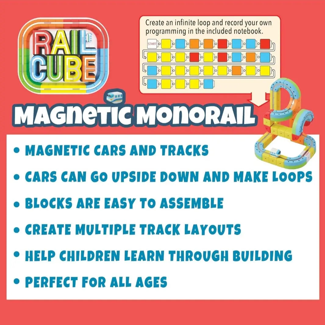Rail Cube Magnetic Monorail Starter Set Meekins Corp Lil Tulips