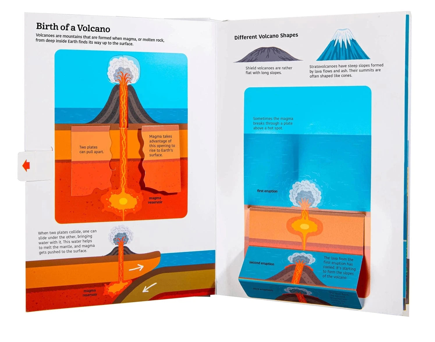 Ultimate Spotlight: Volcanoes Chronicle Books Lil Tulips