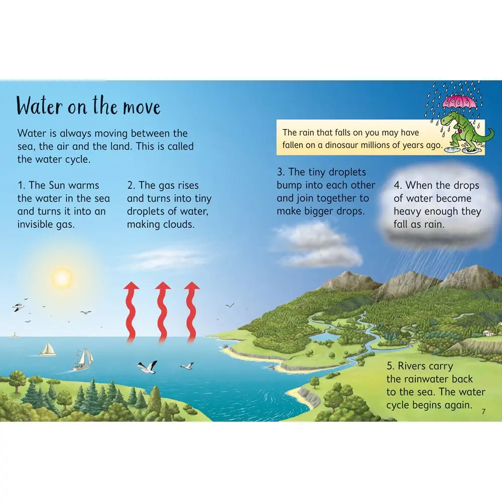Weather Usborne Beginners Harper Collins Childrens Lil Tulips