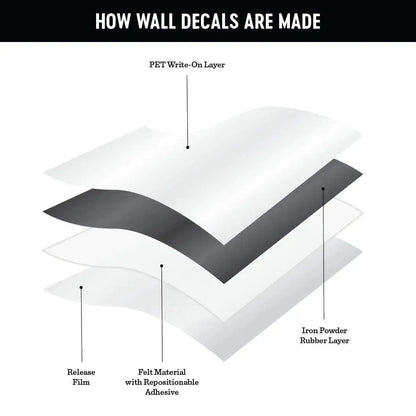 White Magnetic Arch Wall Decal - MINI The Type Set Co. Lil Tulips