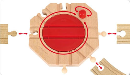 Mechanical Turntable Brio Model Trains & Train Sets Lil Tulips