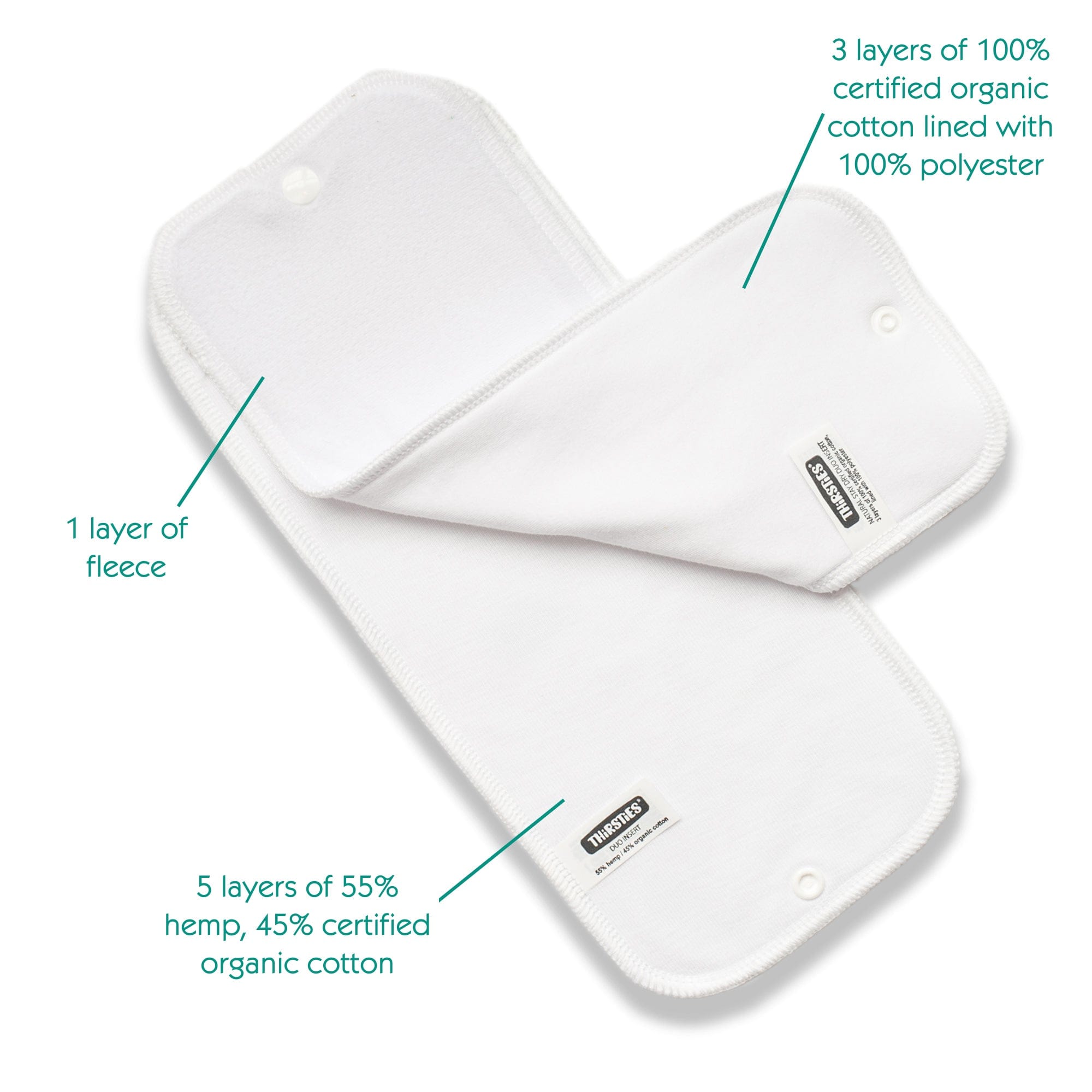 Stay Dry Natural Duo Insert Thirsties Lil Tulips